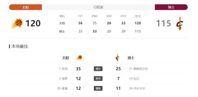狠狠干伊人网